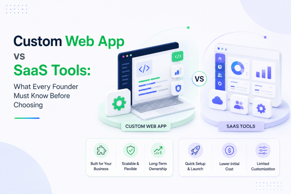 Custom Web App vs SaaS Tools: What Every Founder Must Know Before Choosing